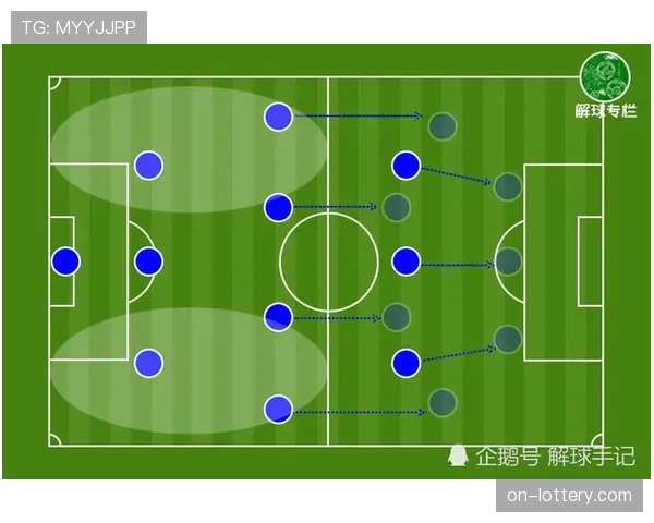 战术前瞻：国安三中卫体系能否抵御海港双边锋冲击？